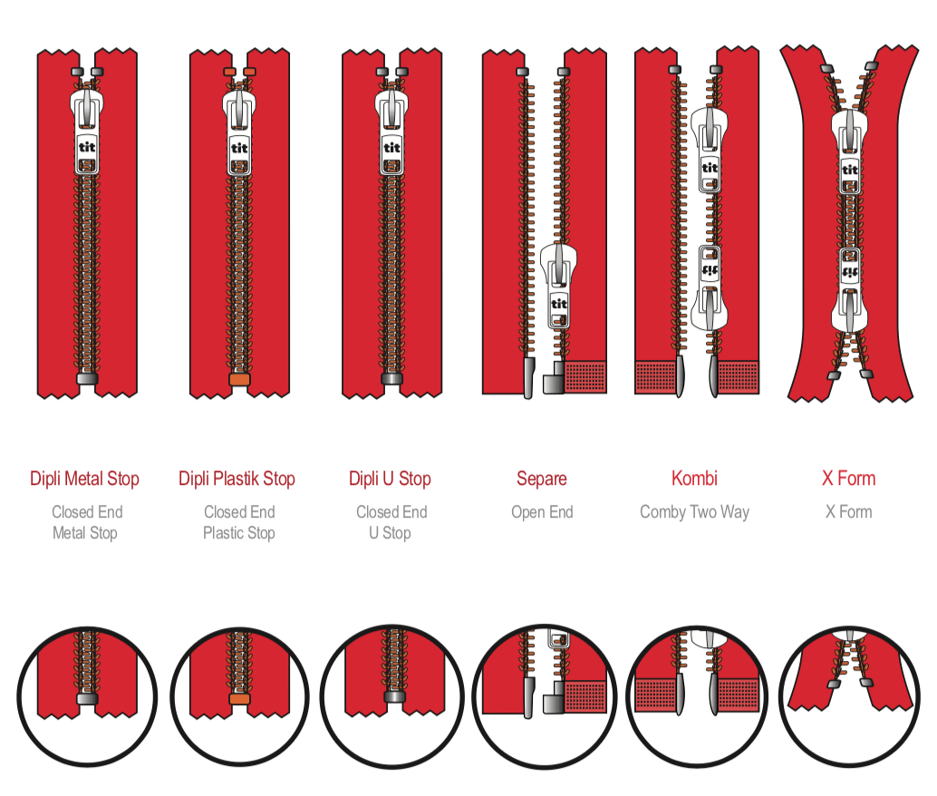 aylon-form-varyasyon-tablosu